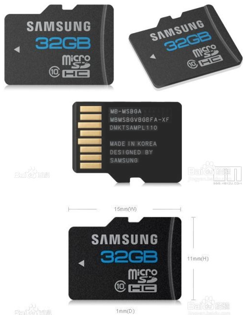 Introduction of different series of memory cards, Custom memory card