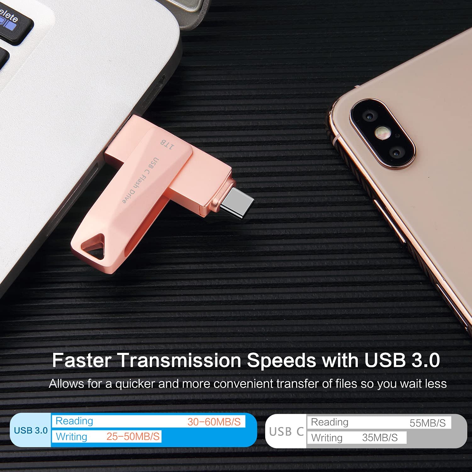 Usb C Flash Drive 1tb Usb Thumb Drive flash drive wholesale