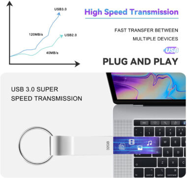 16GB to 128GB Metal USB Flash Drive