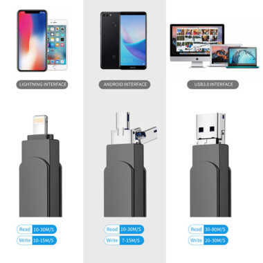3 in 1 OTG USB 3.0 Flash Drive