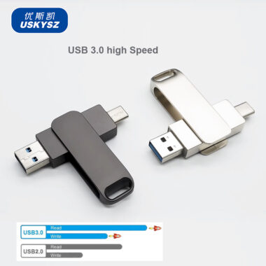 Custom high-speed USB flash drive