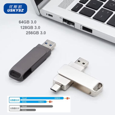 Custom high-speed USB flash drive