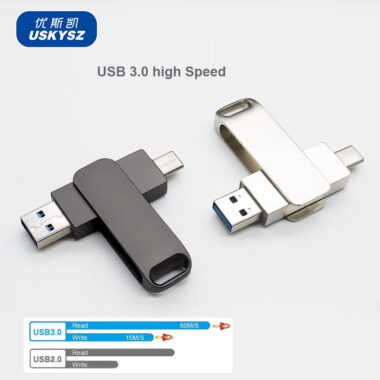 Custom high-speed USB flash drive